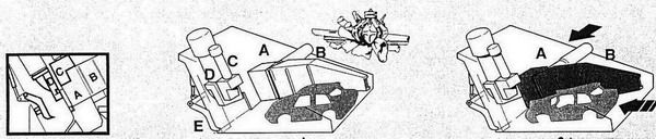 廢鋼破碎機(jī)工作圖